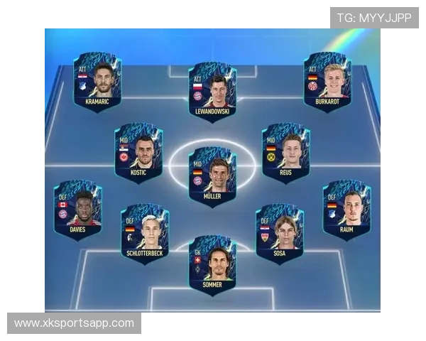 德甲本赛季参赛球队情况总览及阵容分布