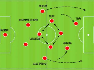 星空体育-利物浦主帅暗示球队将调整战术