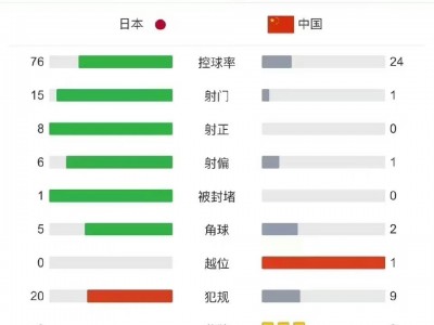 星空体育-中国职业足球赛场实力对决结果揭晓，球队实力脱颖而出