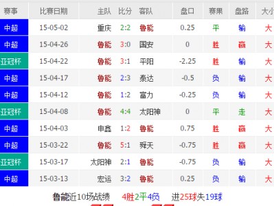 星空体育-亚冠冠军队伍迎接背水一战，期待决赛结果