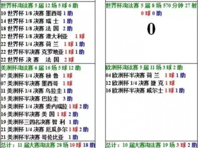 星空体育-欧洲杯冠军赔率出炉，谁将夺得桂冠？