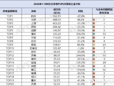 星空体育-镇江插电网主场大胜保定青年，稳坐榜首