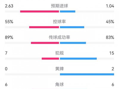 星空体育-欧洲杯赛事精湛技艺，球员风采出众