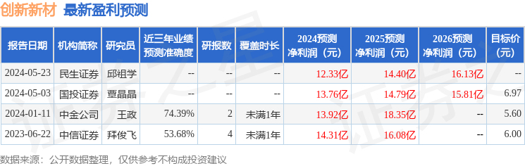 切塞纳客场逆转胜利，重返保级赛道