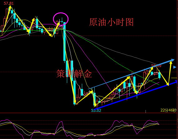 根特状态起伏不定，需保持稳定发挥