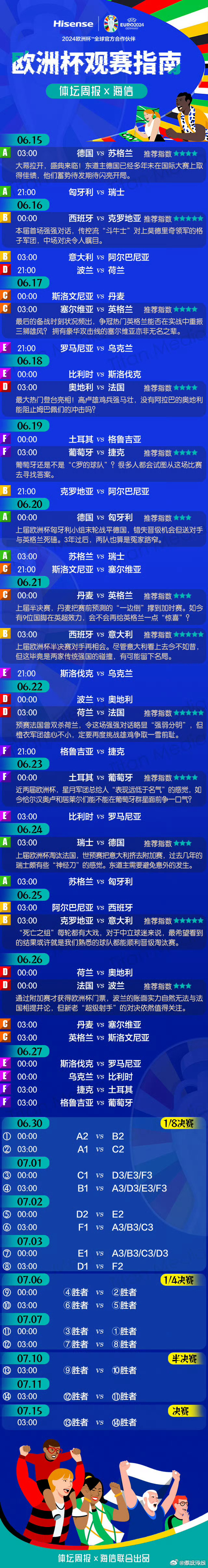 欧洲杯预选赛赛程出炉，吸引众多球迷关注