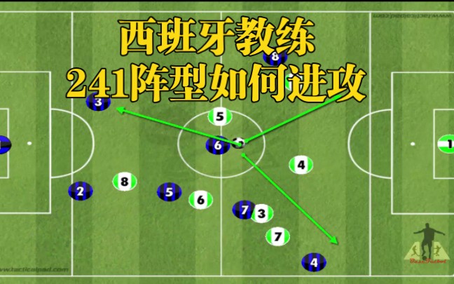 国内足球锦标联赛的战术解读