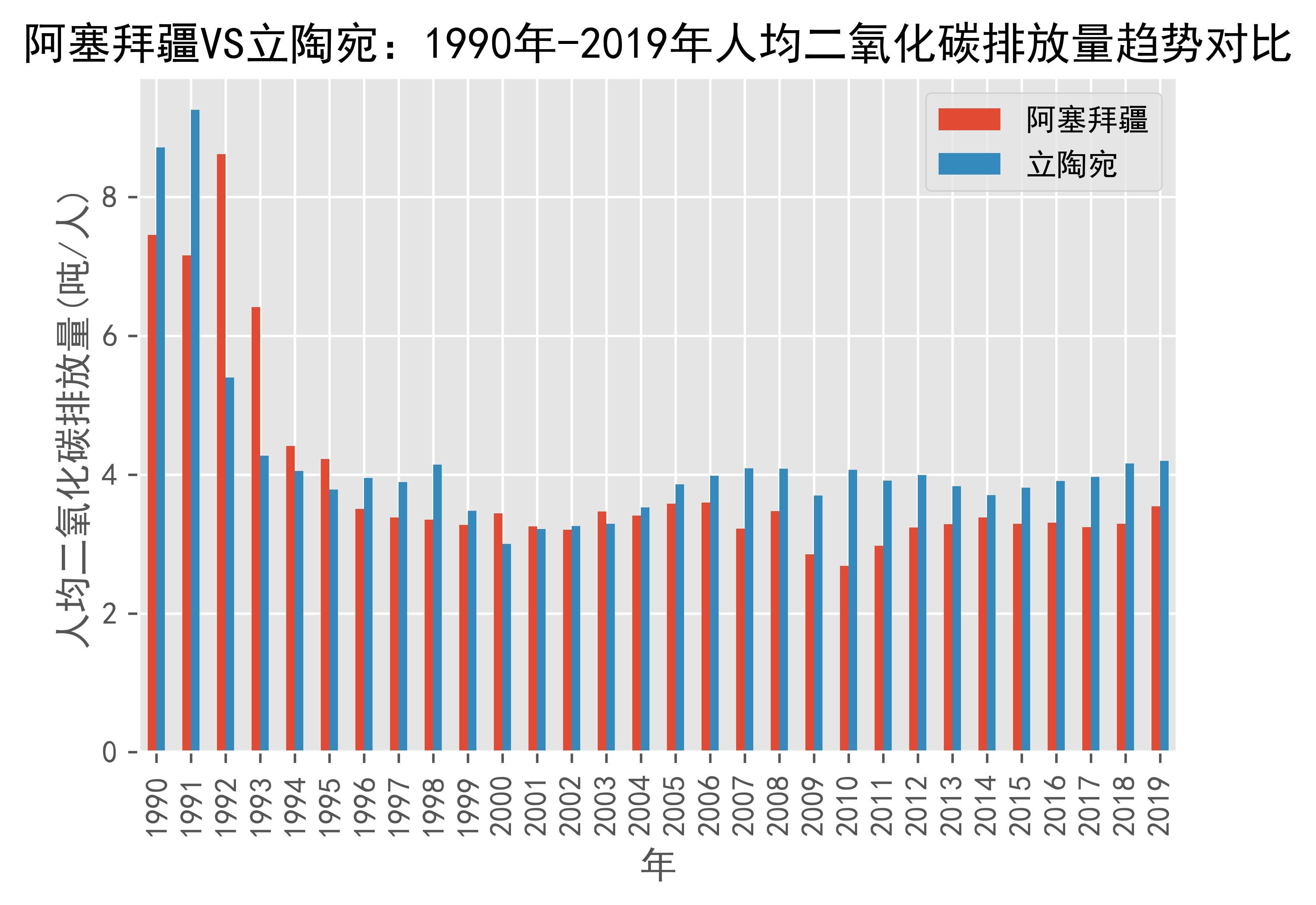 阿塞拜疆战平立陶宛，小组赛晋级名单渐渐清晰