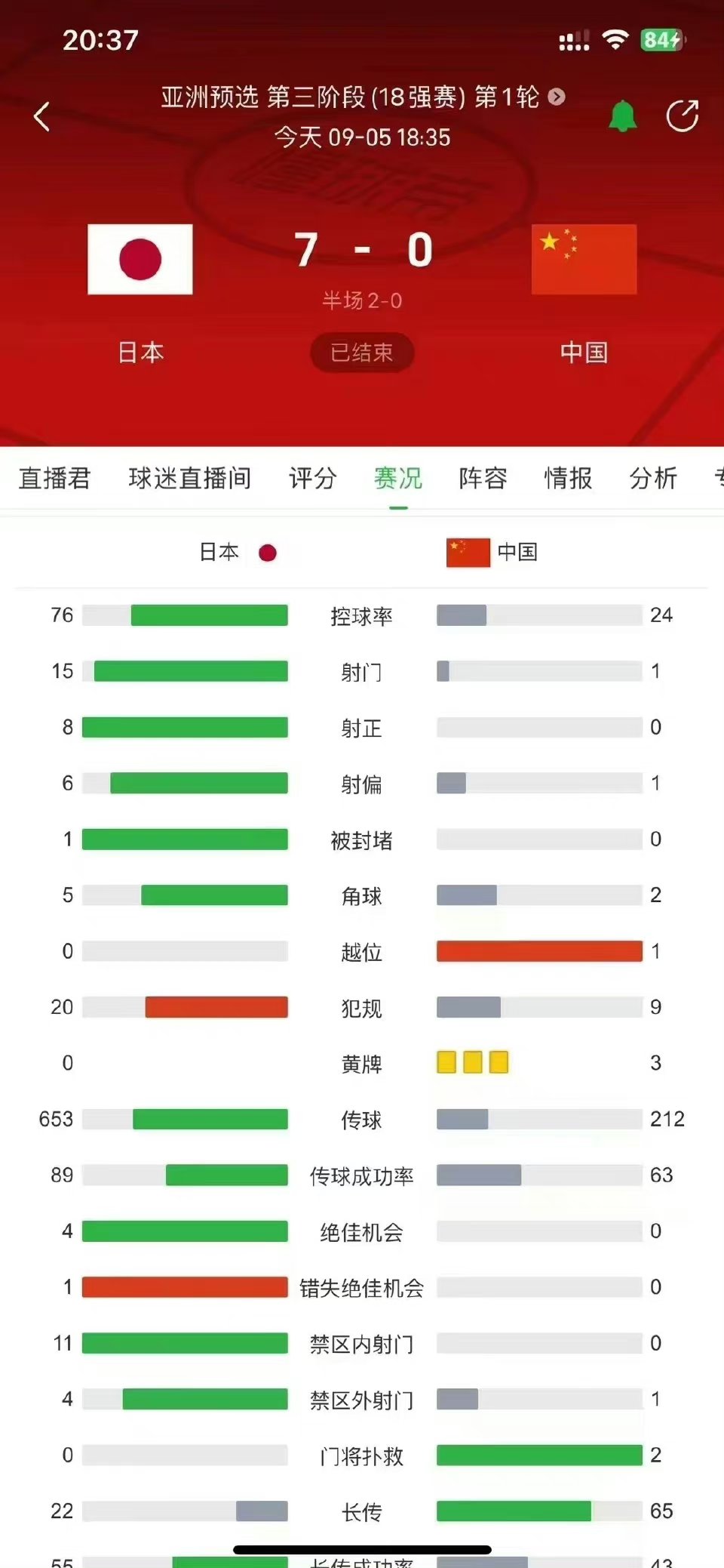 中国职业足球赛场实力对决结果揭晓，球队实力脱颖而出