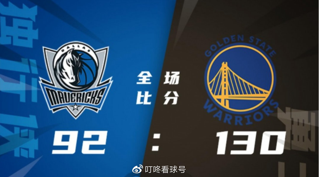 NBA常规赛战绩公布，湖人队暂列西部第一